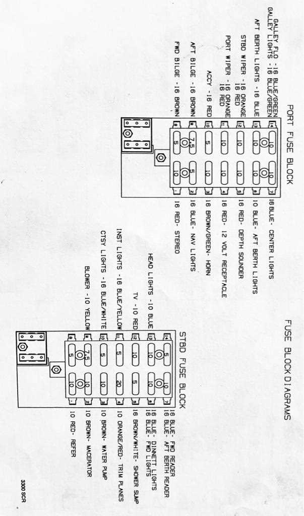 2002 s430 fuse box diagram