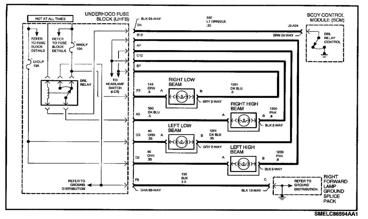2002 saturn fuse box diagram