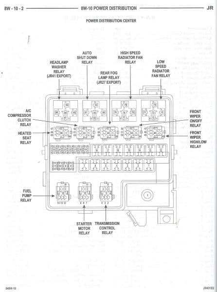 2002 sebring fuse box diagram
