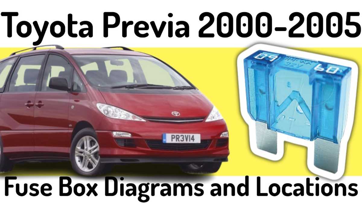 2002 toyota sienna fuse box diagram