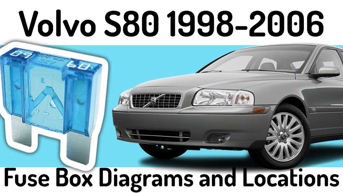 2002 volvo s80 fuse box diagram