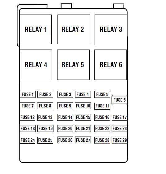 2002 windstar fuse box diagram