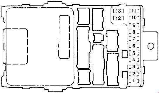 2002 accord fuse box diagram