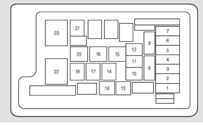 2002 acura tl type s fuse box diagram