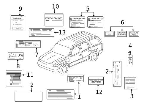 2002 cadillac escalade fuse box diagram