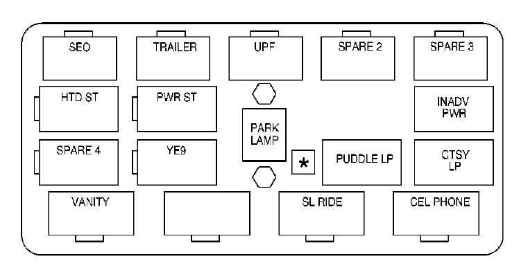 2002 cadillac seville sls fuse box diagram