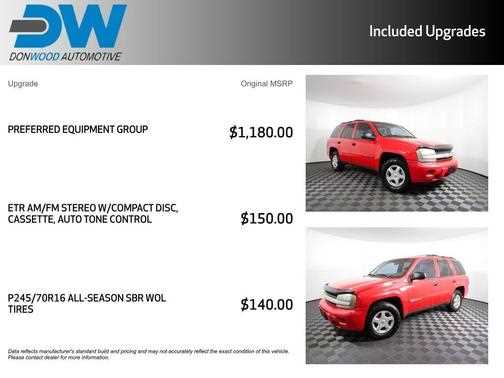 2002 chevrolet trailblazer fuse box diagram