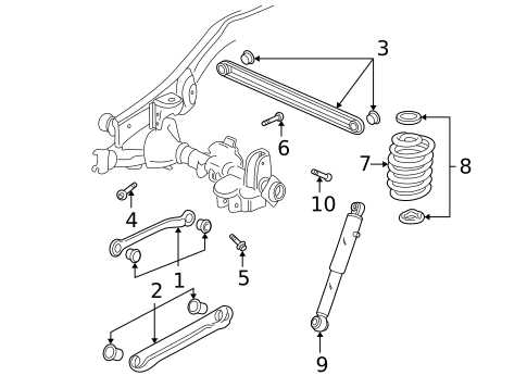 2002 chevy avalanche z71 fuse box diagram 2002 chevy avalanche z71 fuse box diagram