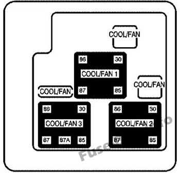 2002 chevy avalanche z71 fuse box diagram 2002 chevy avalanche z71 fuse box diagram