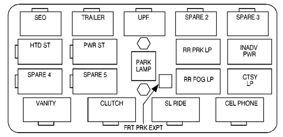 2002 chevy fuse box diagram