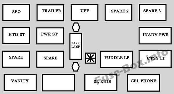 2002 chevy silverado 2500 fuse box diagram