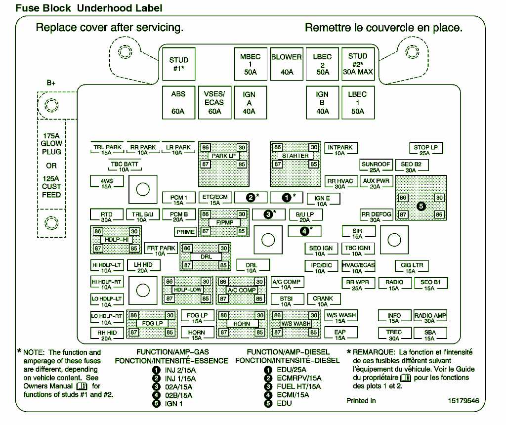 2002 chevy silverado interior fuse box diagram 2002 chevy silverado interior fuse box diagram