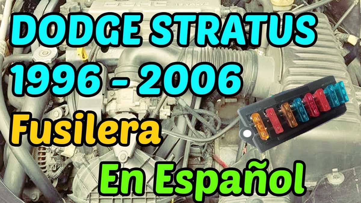 2002 chrysler sebring convertible fuse box diagram