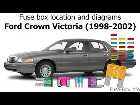 2002 crown victoria fuse box diagram