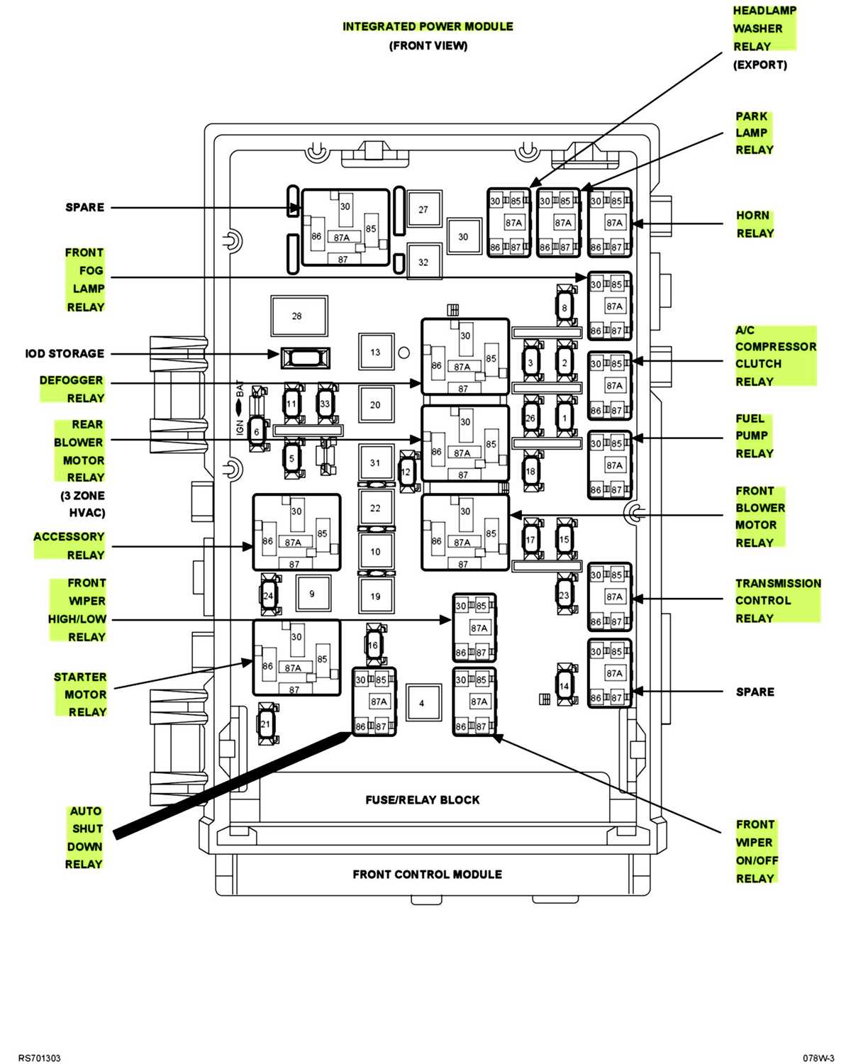 2002 dodge grand caravan fuse box diagram