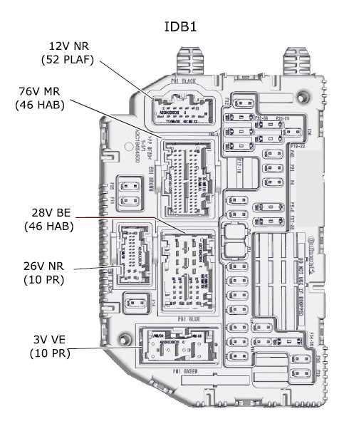 2002 dodge ram fuse box diagram