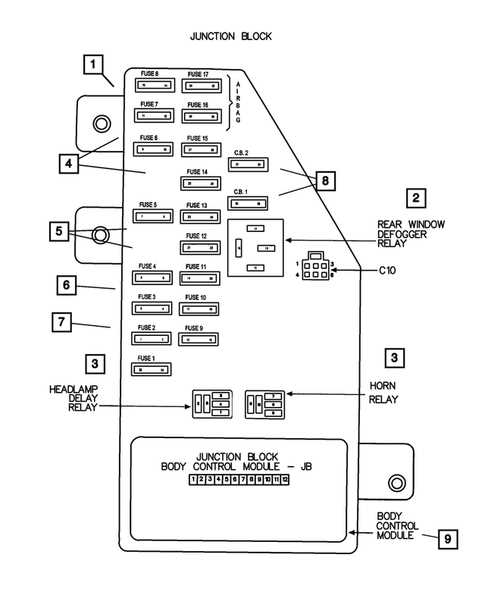 2002 dodge stratus interior fuse box diagram