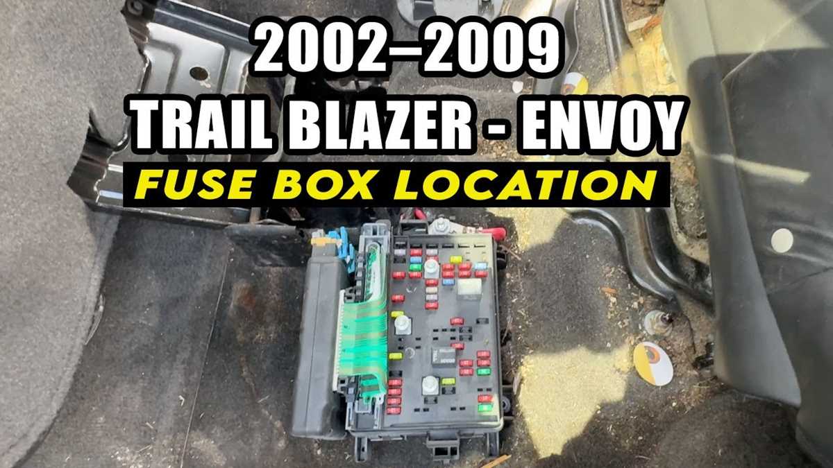 2002 envoy fuse diagram