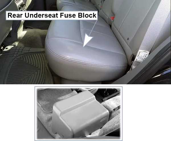 2002 envoy fuse diagram