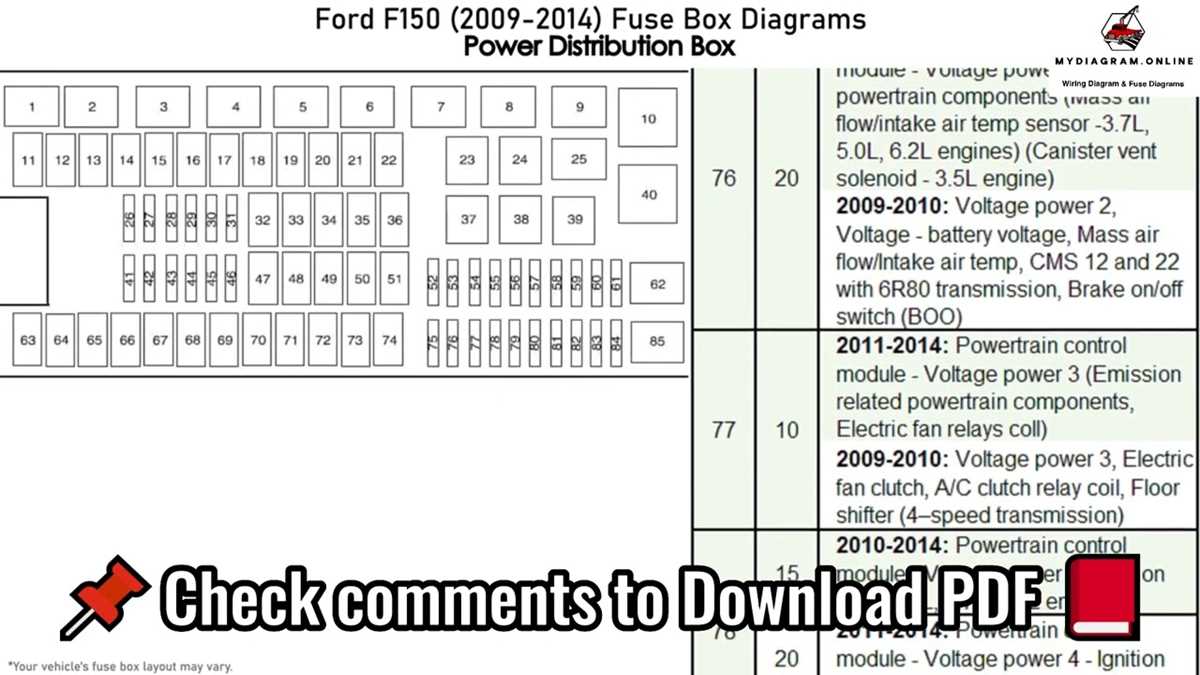 2002 f 150 fuse box diagram