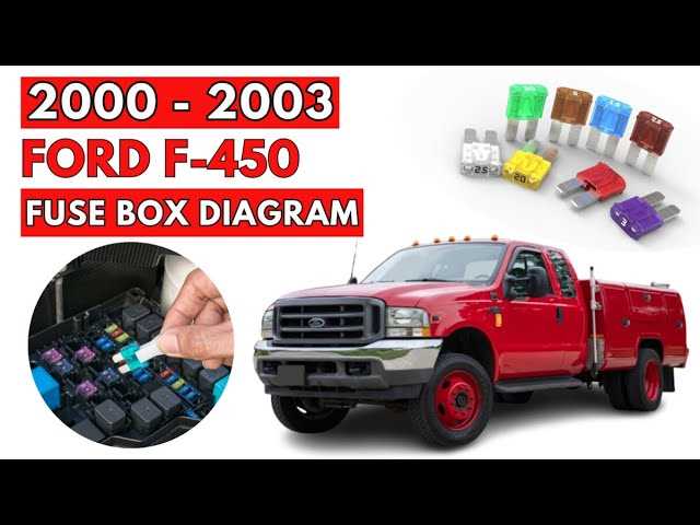 2002 f450 fuse diagram