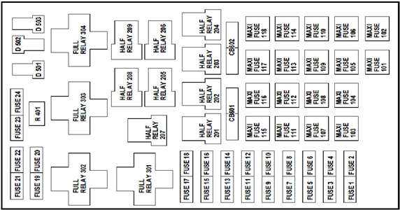 2002 ford excursion fuse panel diagram