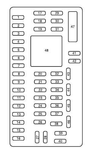 2002 ford expedition fuse box diagram