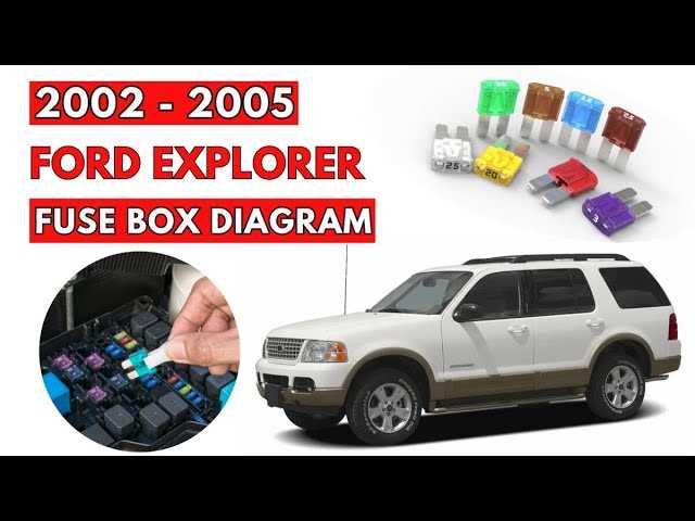 2002 ford explorer fuse panel diagram