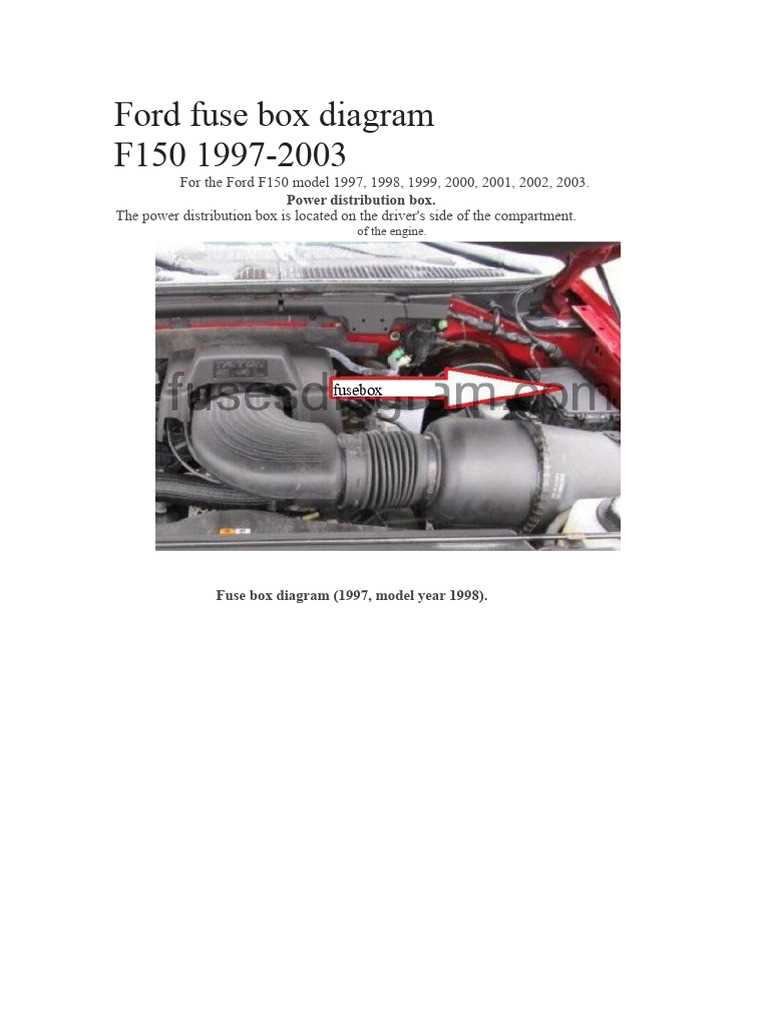 2002 ford f150 supercrew fuse box diagram