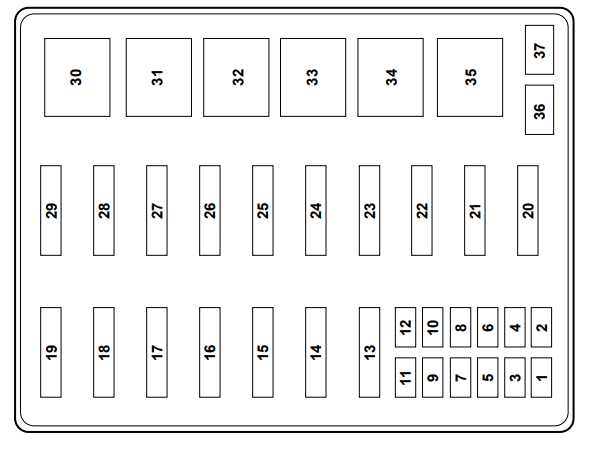 2002 ford f250 diesel fuse box diagram
