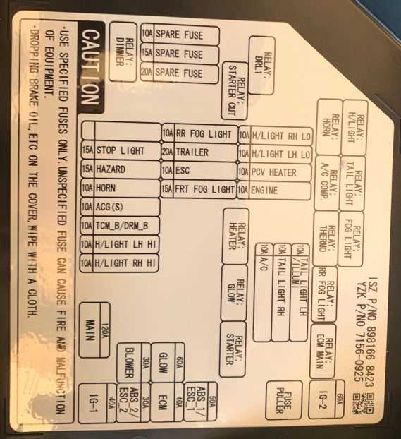2002 isuzu npr fuse box diagram