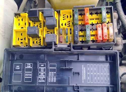 2002 jeep wrangler fuse diagram