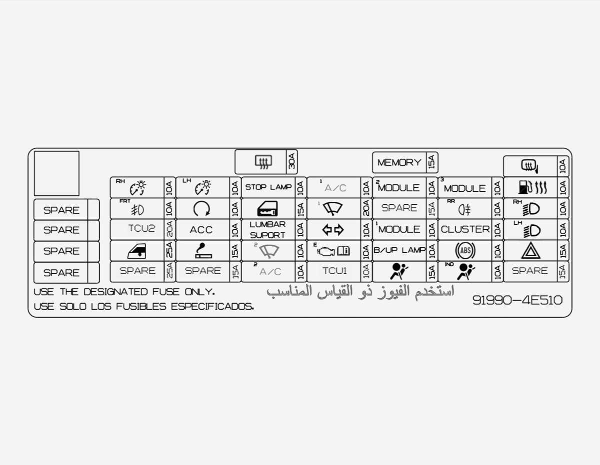 2002 kia sedona fuse box diagram