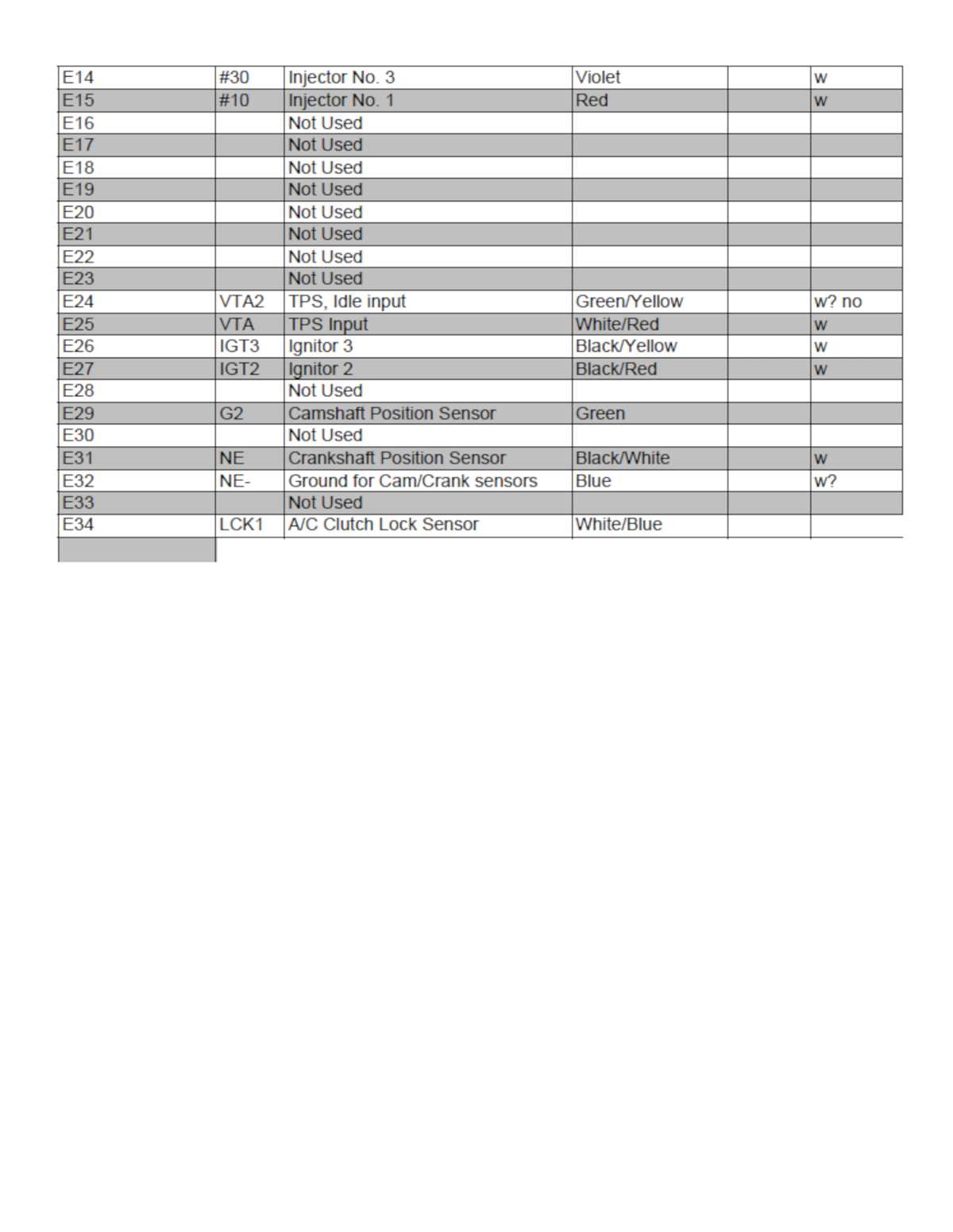 2002 lexus is300 fuse box diagram