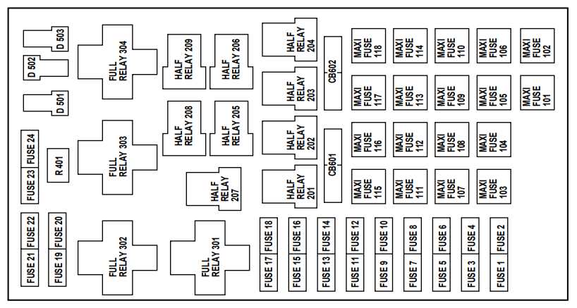 2002 lincoln ls v8 fuse diagram