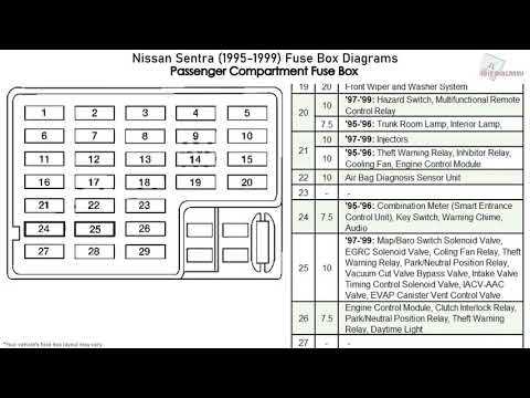 2002 nissan sentra gxe fuse box diagram