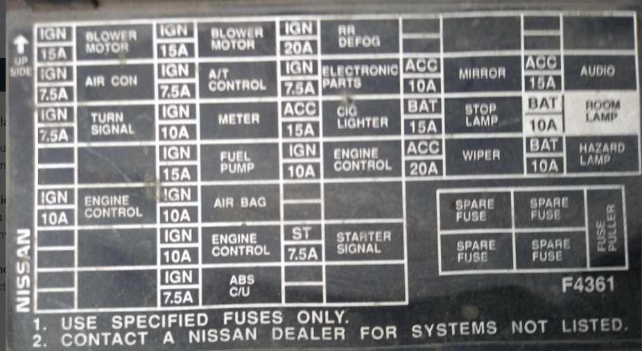 2002 nissan sentra gxe fuse box diagram