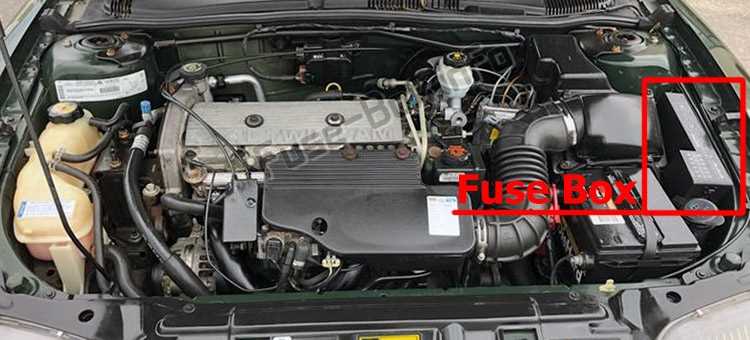 2002 pontiac sunfire fuse box diagram