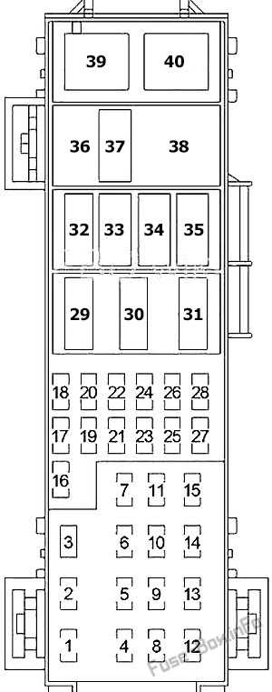 2002 pt cruiser fuse box diagram