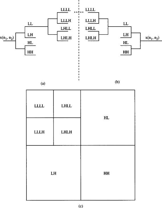 2002 saturn sl2 fuse box diagram