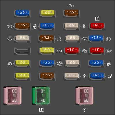 2002 sequoia fuse box diagram