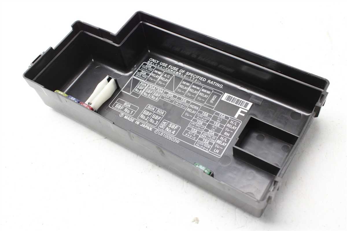 2002 subaru impreza fuse box diagram
