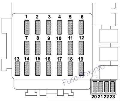 2002 subaru impreza fuse box diagram