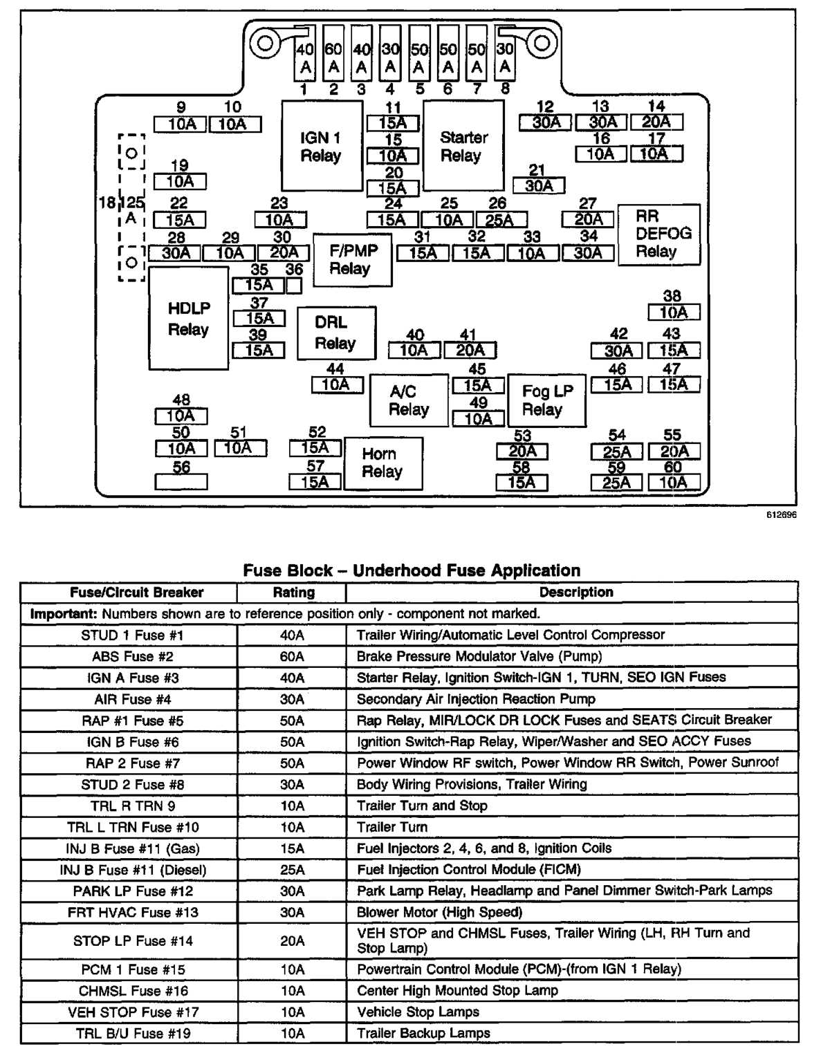 2002 super duty fuse box diagram