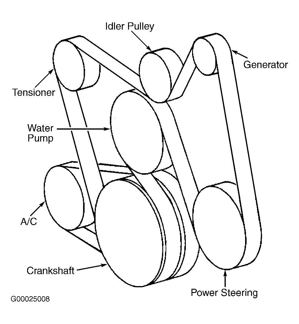 2002 tahoe fuse box diagram