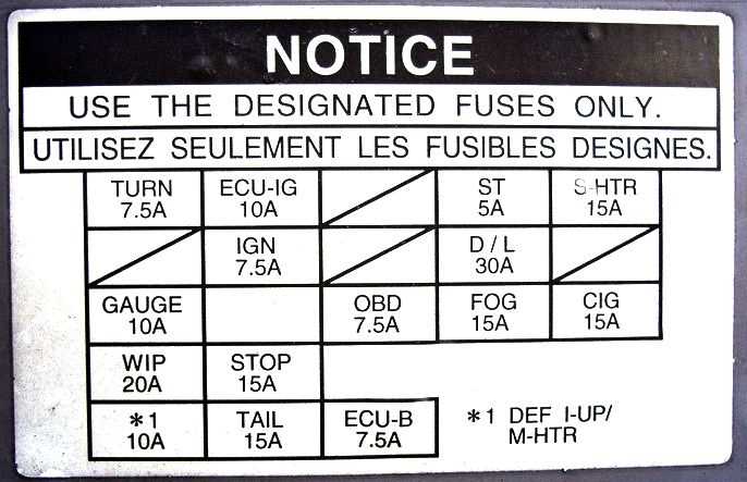 2002 toyota corolla fuse box diagram