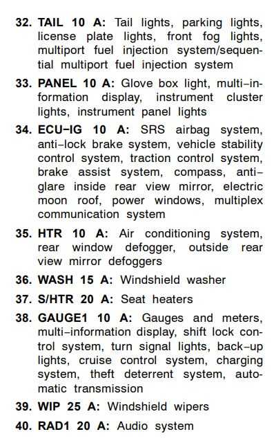 2002 toyota solara fuse box diagram