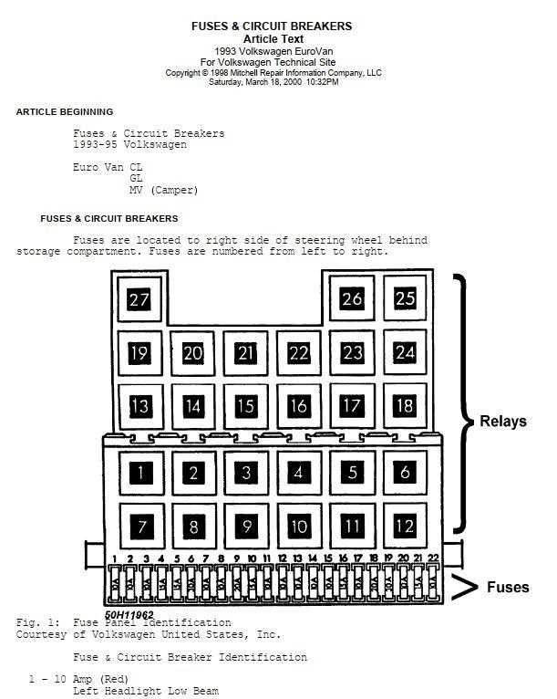 2002 vw eurovan fuse box diagram