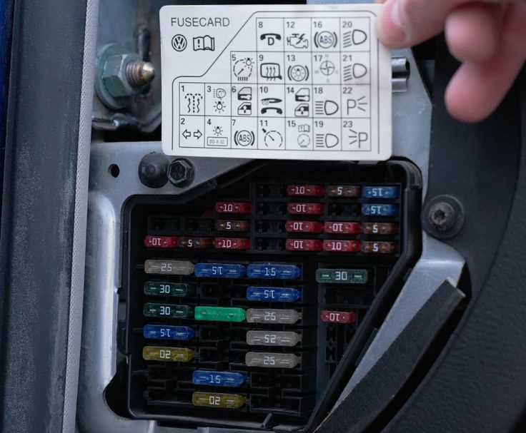 2002 vw passat 1.8 t fuse diagram 2002 vw passat 1.8 t fuse diagram