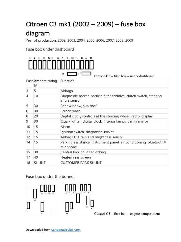 2002 xterra fuse box diagram